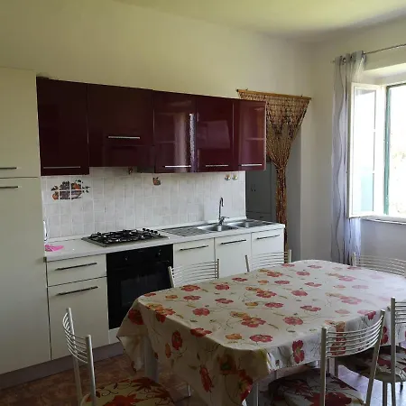 Appartamento Al Mare Con Vista Mare Rio Marina
